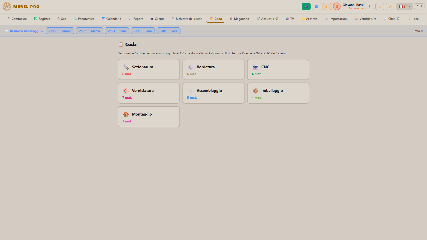 Code per fase